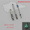 Gun Blue BP