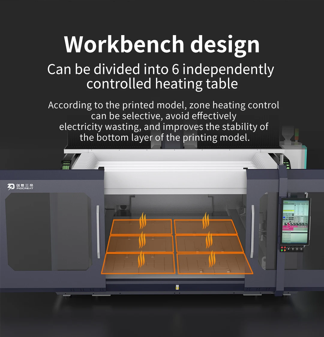 Creality Piocreat Large Fgf Cnc 3d Printer Fast Speed Particle 3d Printer Pellet Extruder 3d