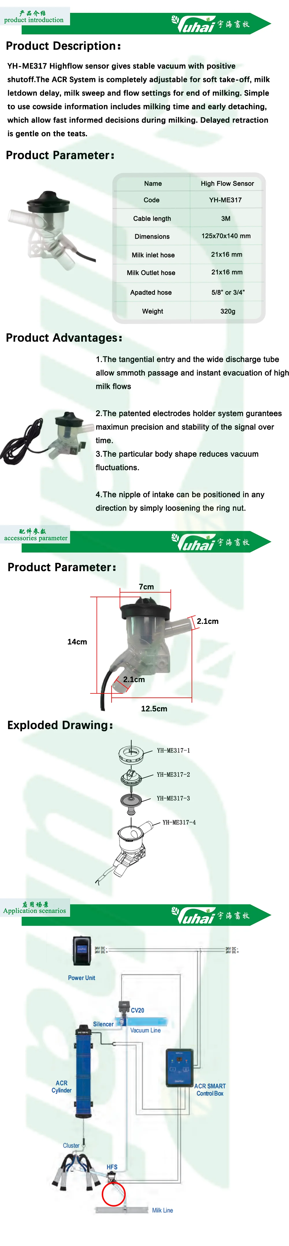 Interpuls Vaccum Operated Flow Sensor, Flow Meter for Milking Machine details