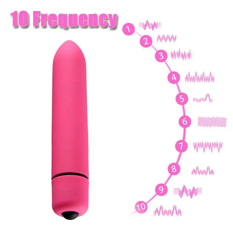 10 Speeds Mini Bullet Vibrator For Women Buy Mini Bullet Vibrator