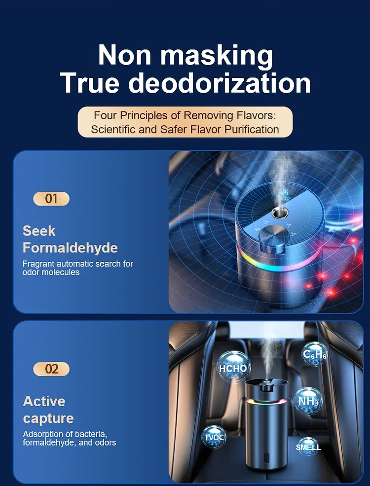 Smart Car Perfume Bottle Diffuser 50ml Essential Oil Scents Car Aroma ...