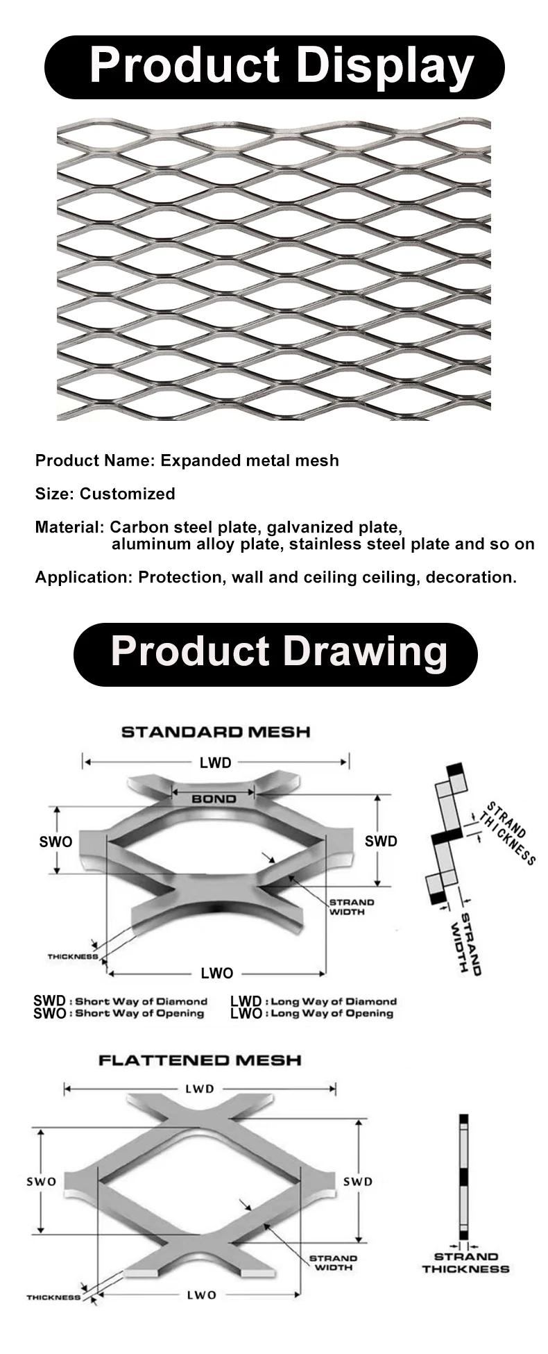 Decorative Metal Mesh Expanded Metal Mesh Rhombus Hexagon Diamond