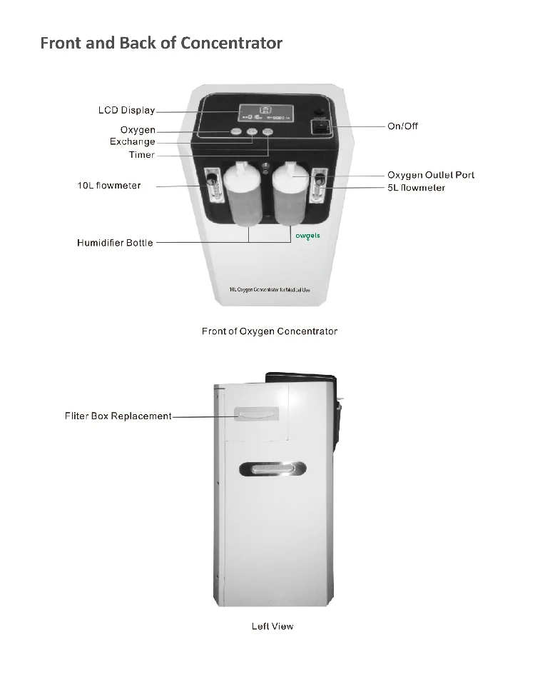 High Quality German Technology Medical Portable 10L Oxygen Concentrator Oxygen Generator Machine