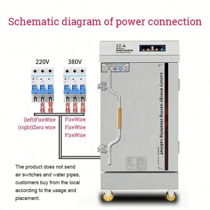 Промышленный отпариватель для пищевых продуктов коммерческий Электрический риса шкаф 12 24 лотка машина отпаривания газового