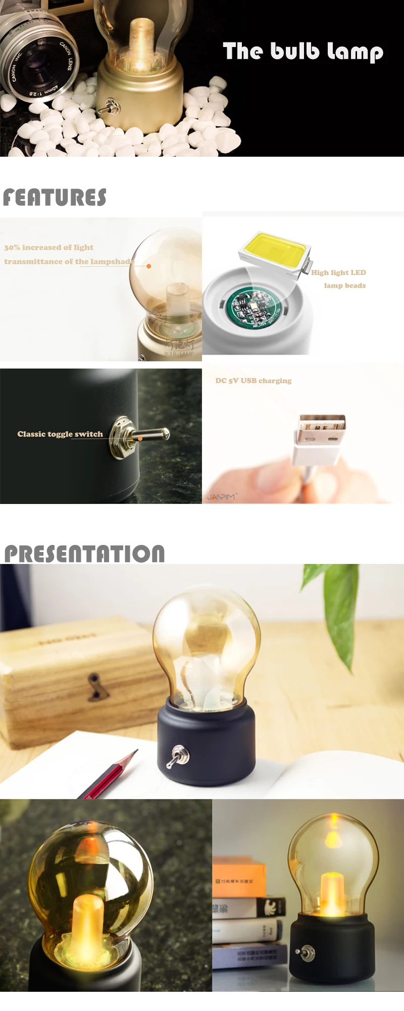 2021 Retro Sensor Nightlights Retro Classic Trend Usb Rechargeable Energy Saving Led Bulb Night Lamps