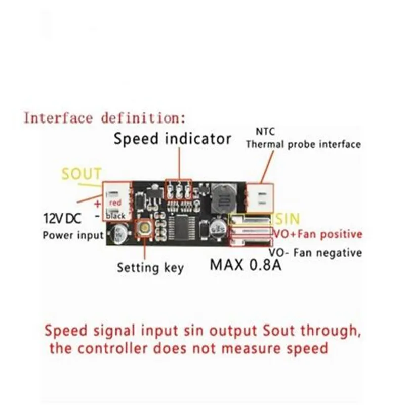 Single Wire Fan, 12V, 0.8A, PWM, 2-3 - detail 4