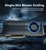 RTX 4080 Super