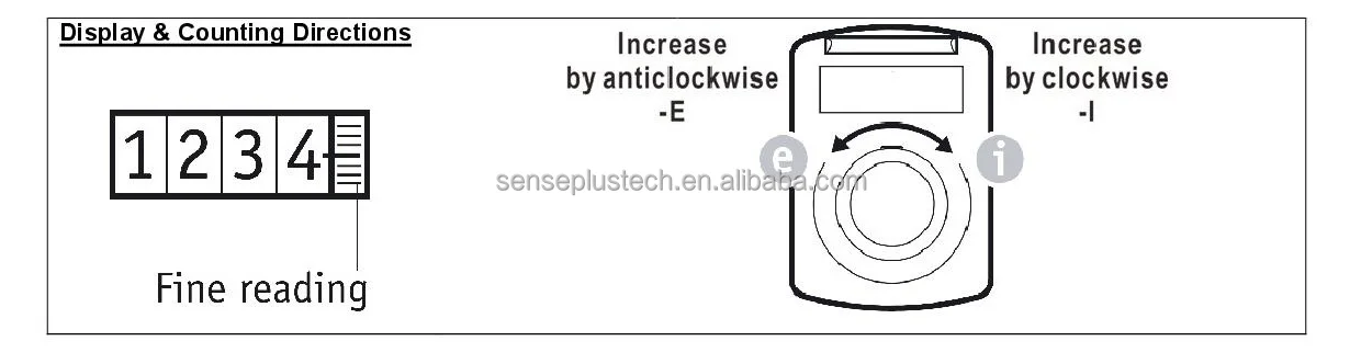 Position Indicator 14.2.3.jpg