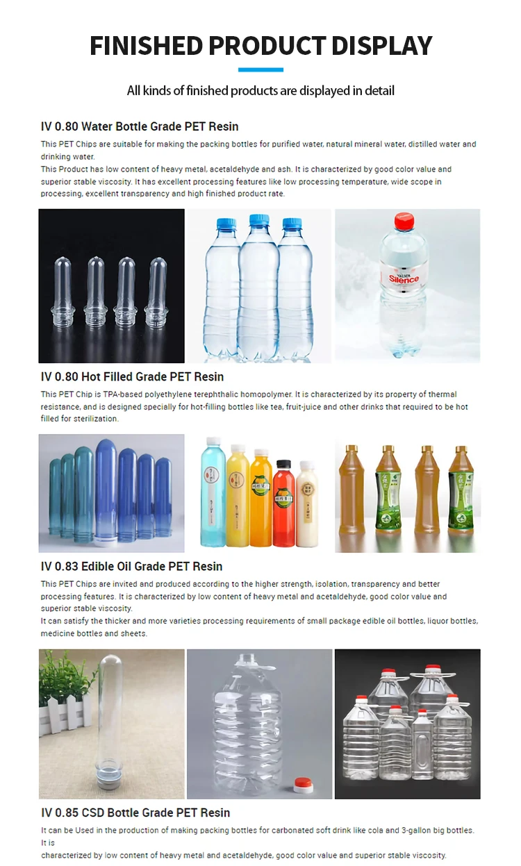 220mt Raw Materlies Pet Resins Bottle Grade Jage Price Pet Granules For