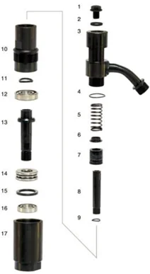 sett for overshot in stock