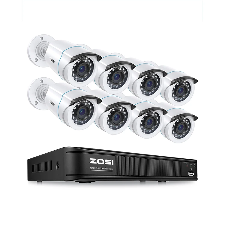 wholesale security camera systems