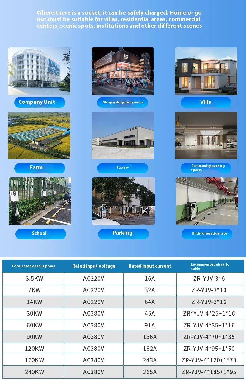 200kw 200 kw 180kw 120kw 150kw 100kw Commercial Dc Ev Fast Ev Charger 120-240kw Charging Station with Advertisement Display