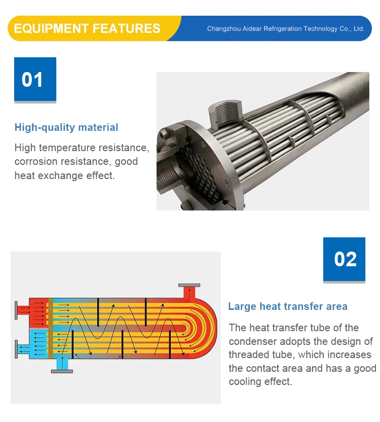 Finned Tube Heat Exchanger, Stainless, Steel - detail 12