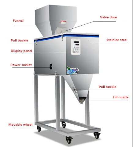 Automatic Super Large Capacity peanuts Beans Granule Tea Powder Weighing Packing Bag Nuts Filling Machine