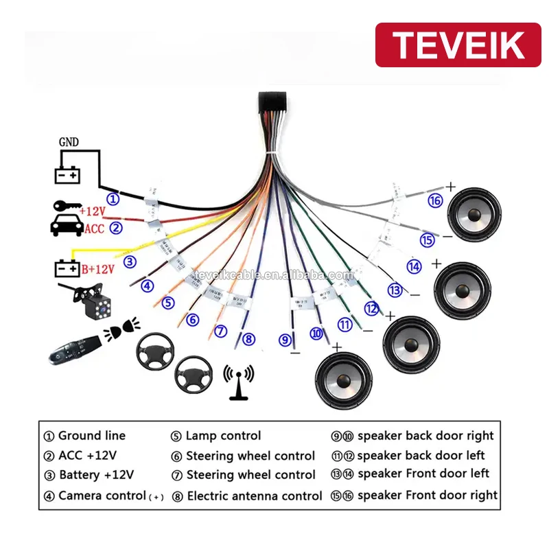 Custom Iso Android Car Radio Stereo Canbus Wire Harness Connectors Car