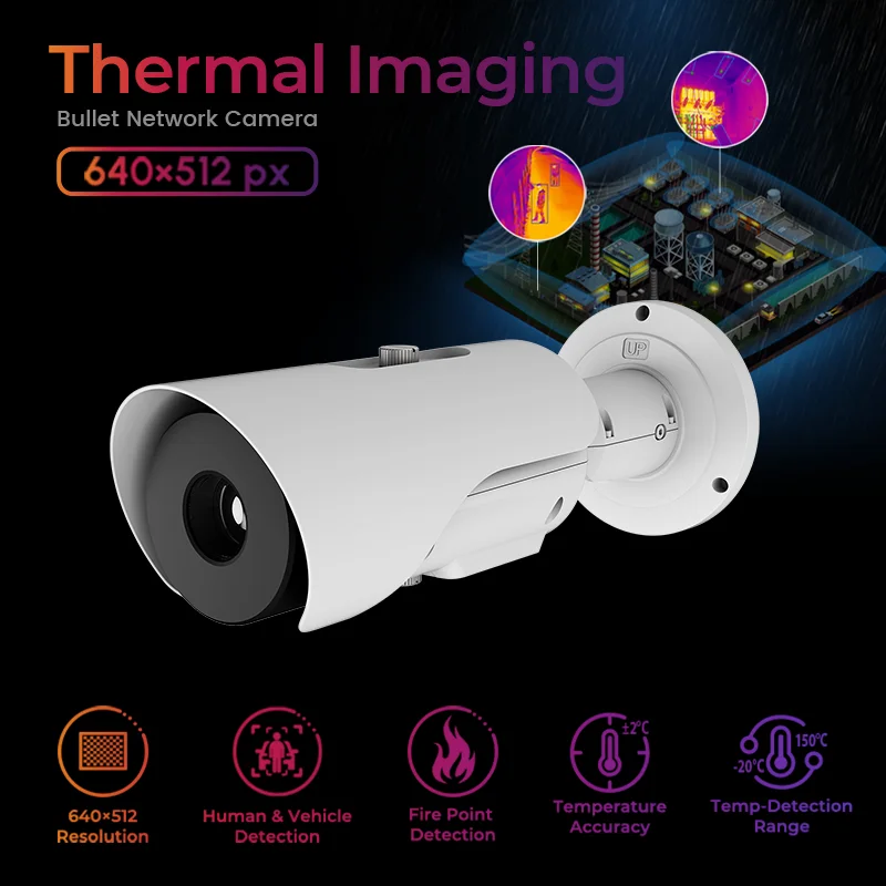 Fire Point Detection Fire Point Detection Alarm High Sensitive Temperature Capture Thermal ...