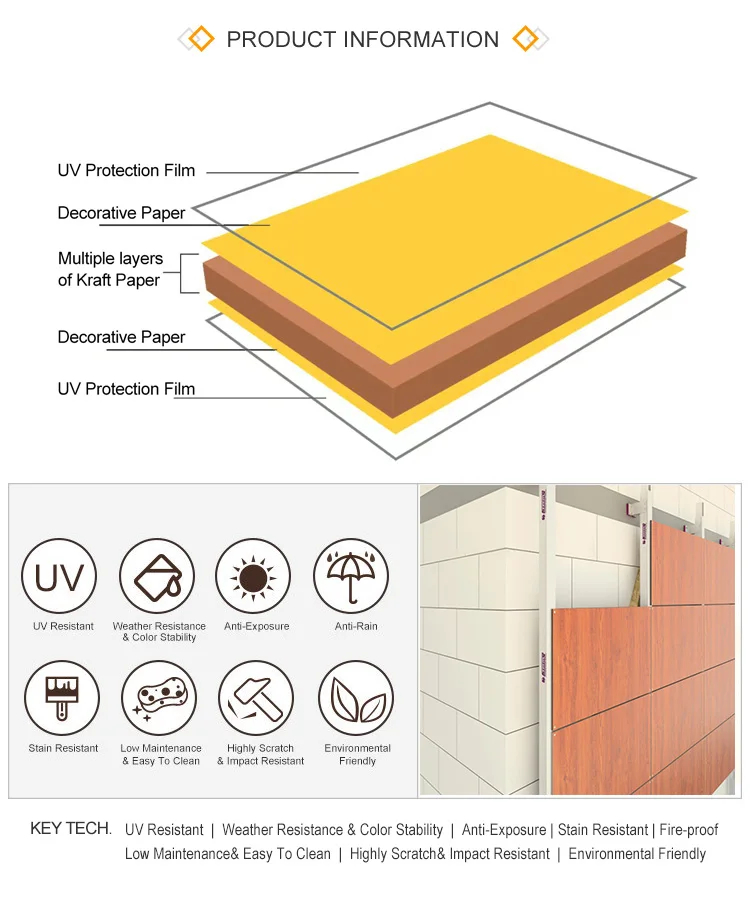 Hpl Panels Outdoor Wall Paneling Sheet 12mm 8 Mm For Facade Buy Hpl