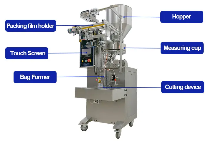 Automatic Sugar Packing Machine - Efficient & Versatile