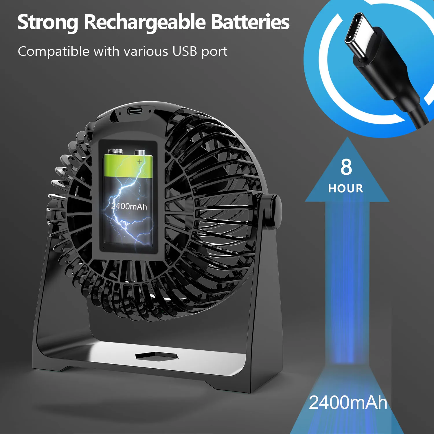 Ventilatore USB portatile, mini ventilatore a mano, ventilatore