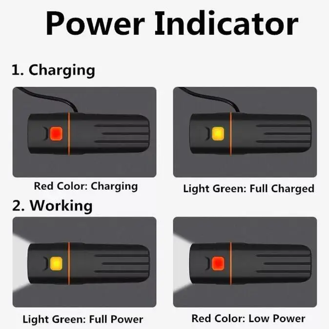 IPX5 Mountain Bike Bicycle  Light TK3 3000LM Waterproof USB Phone Rechargeable 360 Free Rotation LED Bike Light With Power Bank