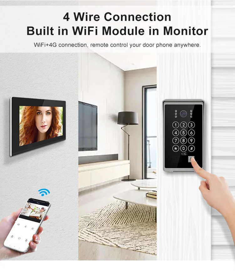 Home Security Audio System Outdoor Unit Can Be Expanded Door