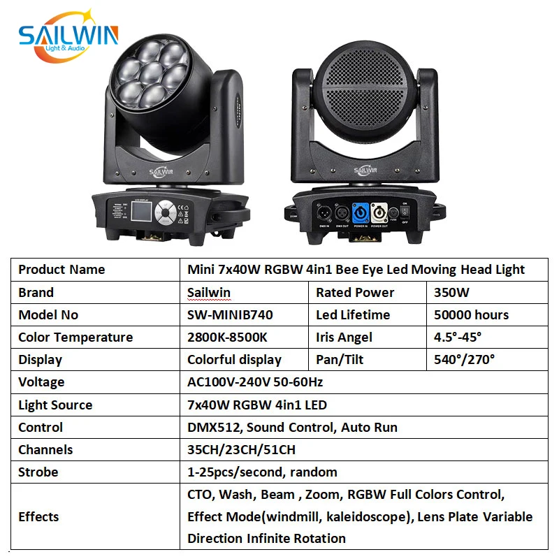 Mini Bee Eye - Powerful LED Moving Head Lights for Events