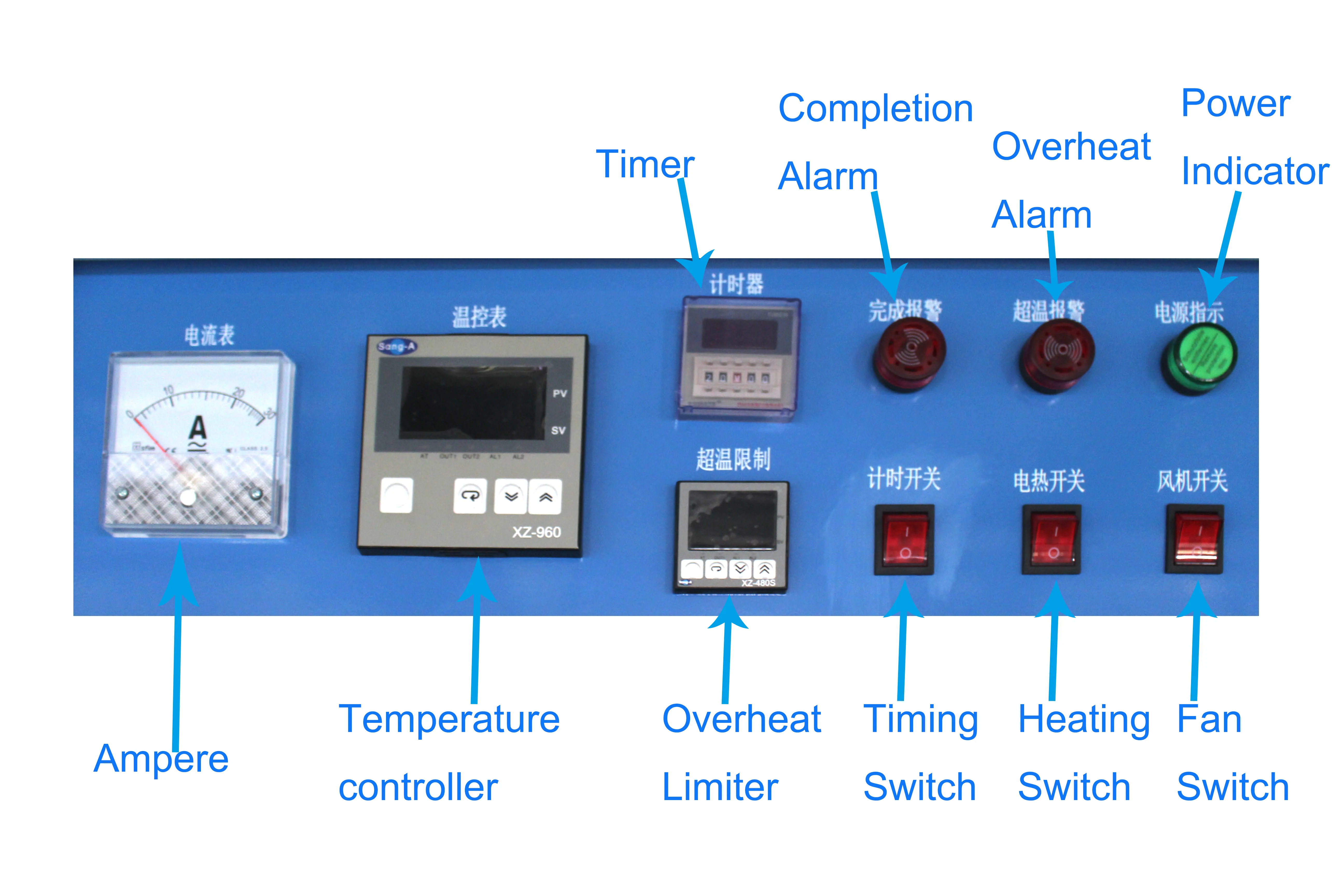 Explosion-proof Precision Hot Air Drying Machine Electronic Components Drying Equipment