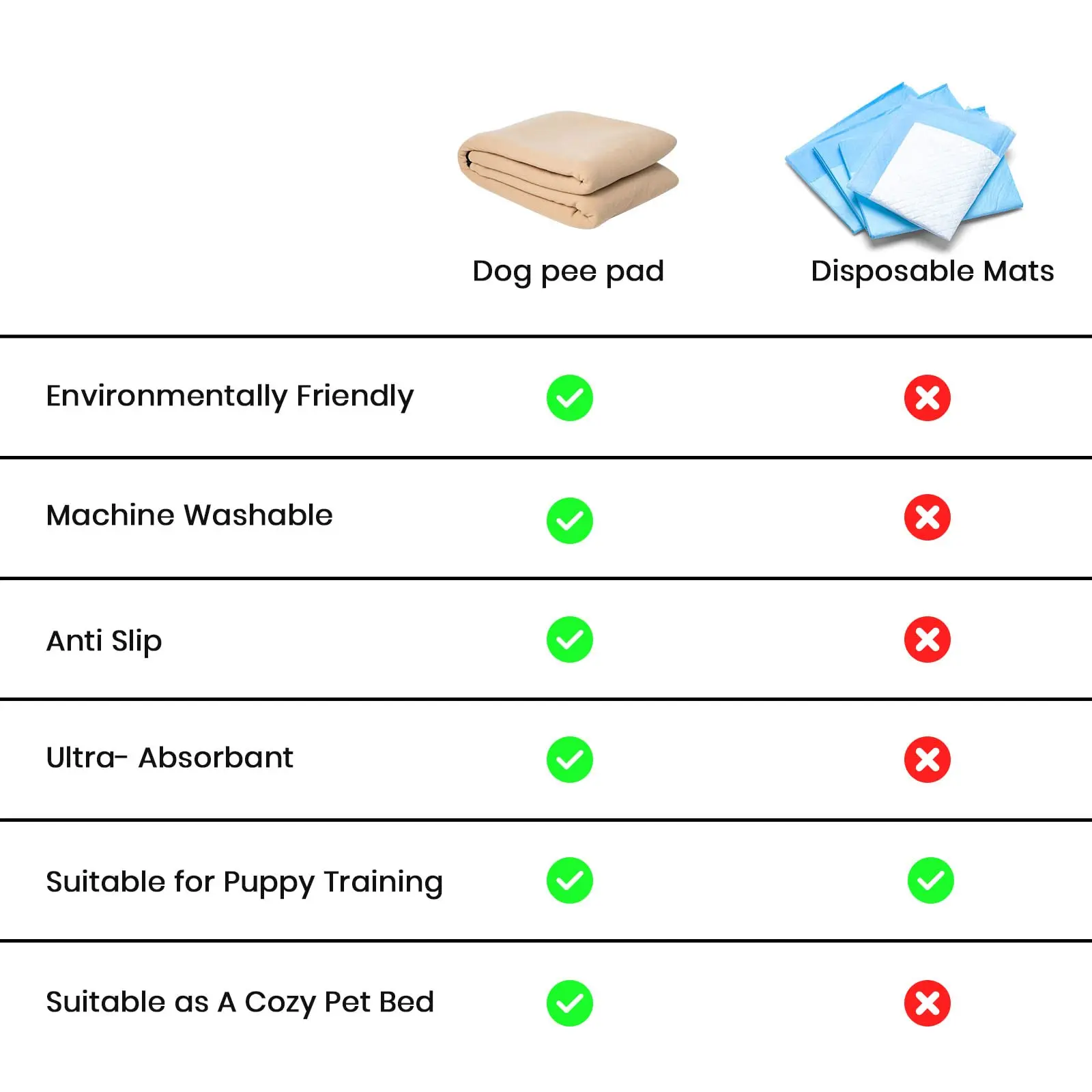 Puppy House Urine Pad