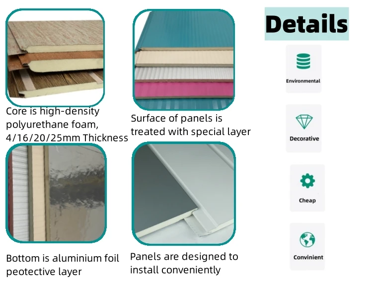 Thermal insulation Pu Sandwich Wall Panel Polyurethane Metal Siding Panel fireproof sandwich panel noise reduction supplier