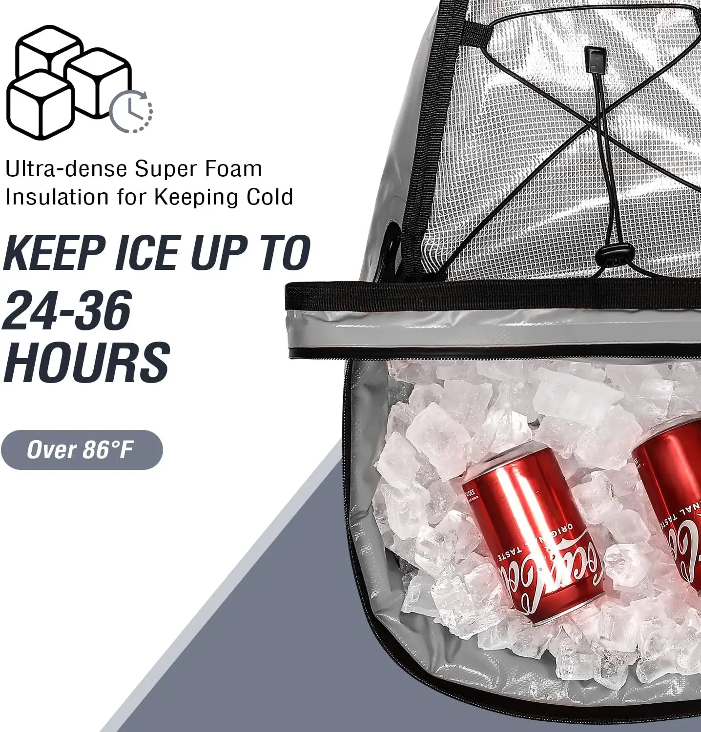 Термосумка для рыбалки