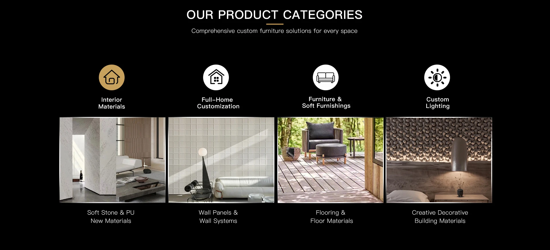 Company Overview - Zhongshan Yutian Zhuxin Materials Co., Ltd.