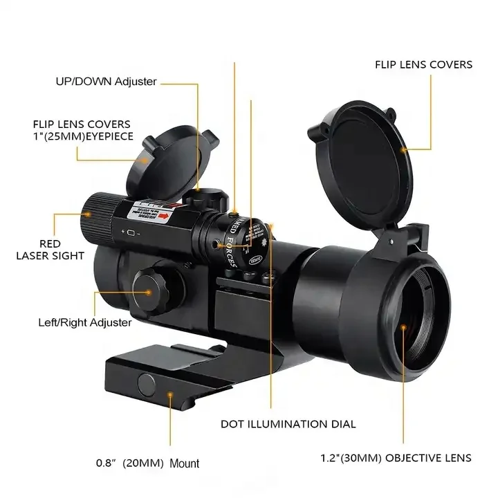 Luger 1x30 Tactical OEM Reflex Sight Scope with Red and Green Laser