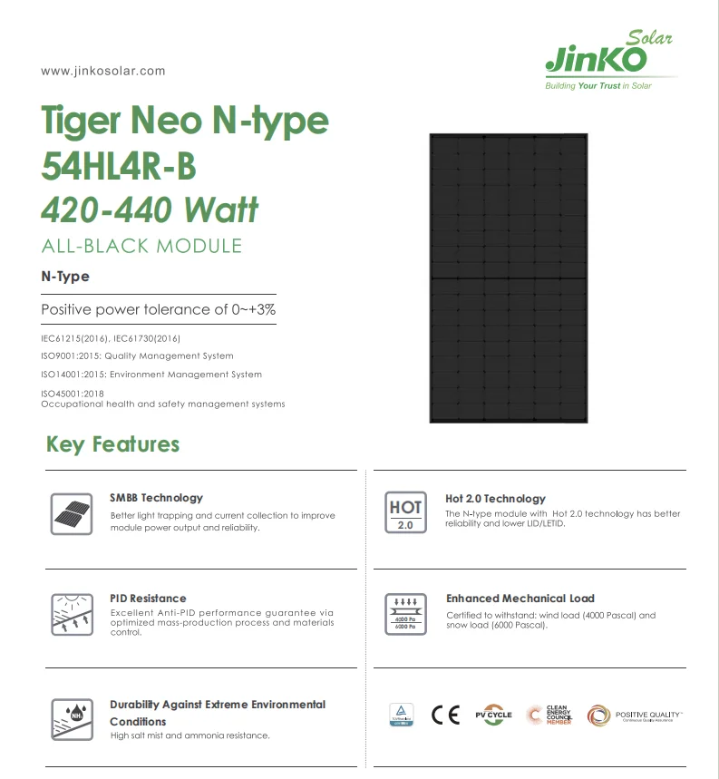 Jinko All Black Tiger Neo N-type 54hl4r-b 182mm Mono 420w 425w 430w ...