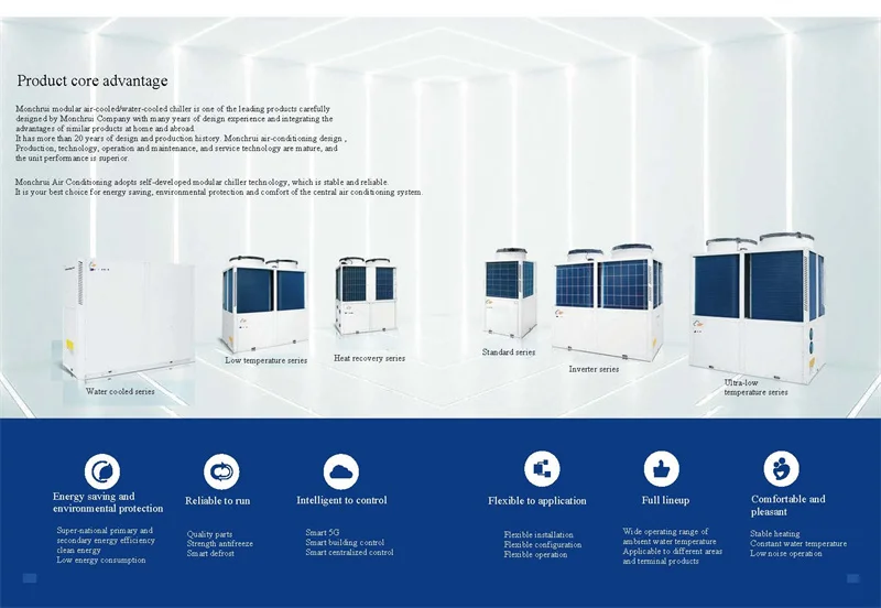 Certification Heat Pump, HVAC, 380V, 152kW - detail 2