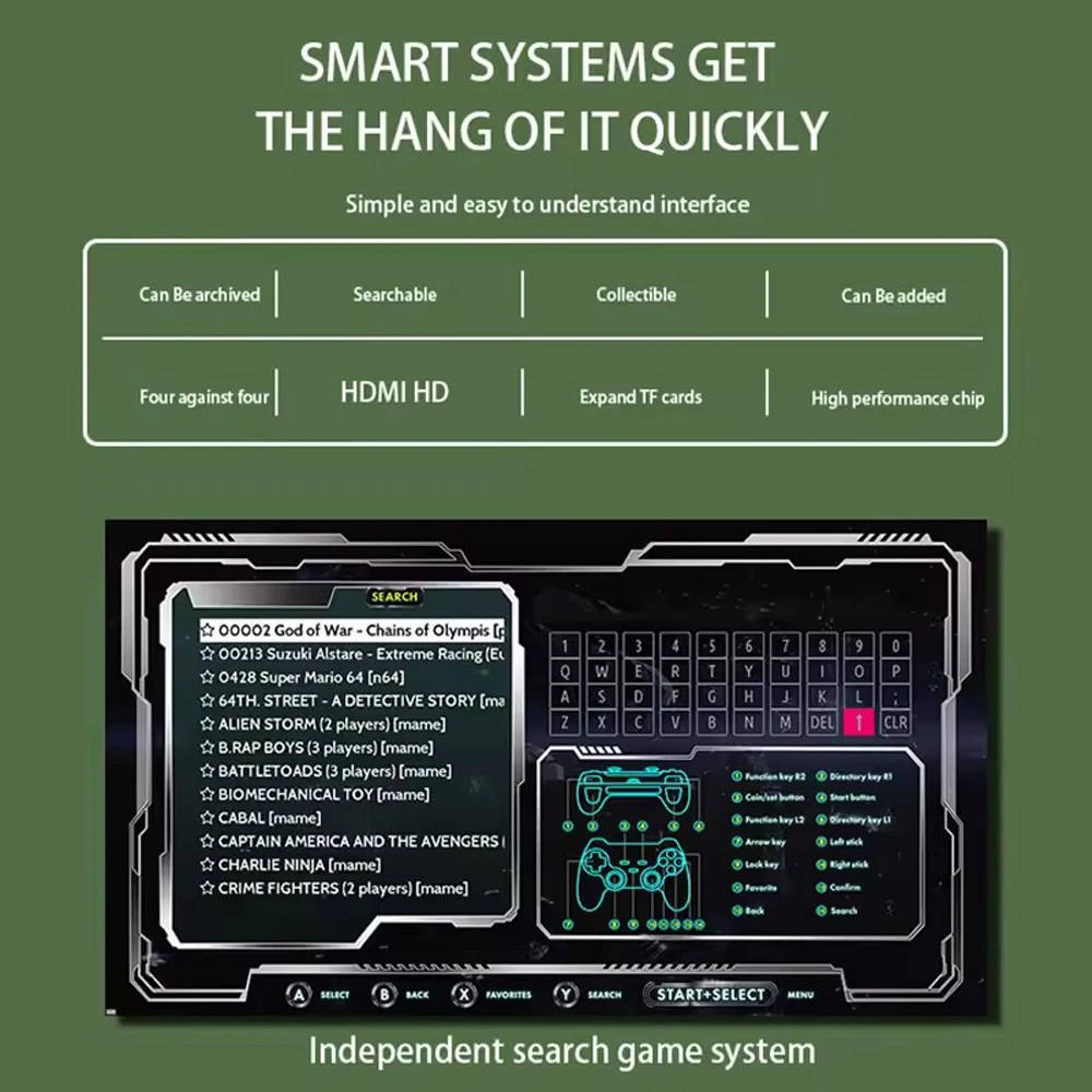 ZTX G11 Pro 4K Retro Sega Classic Game Console