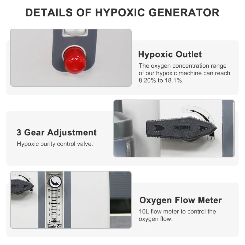 Olive IHHT 7000m Hypoxicator Medical Hypoxia Generator Hypoxic Sports Training Generator Hypoxic Generator for Altitude Training
