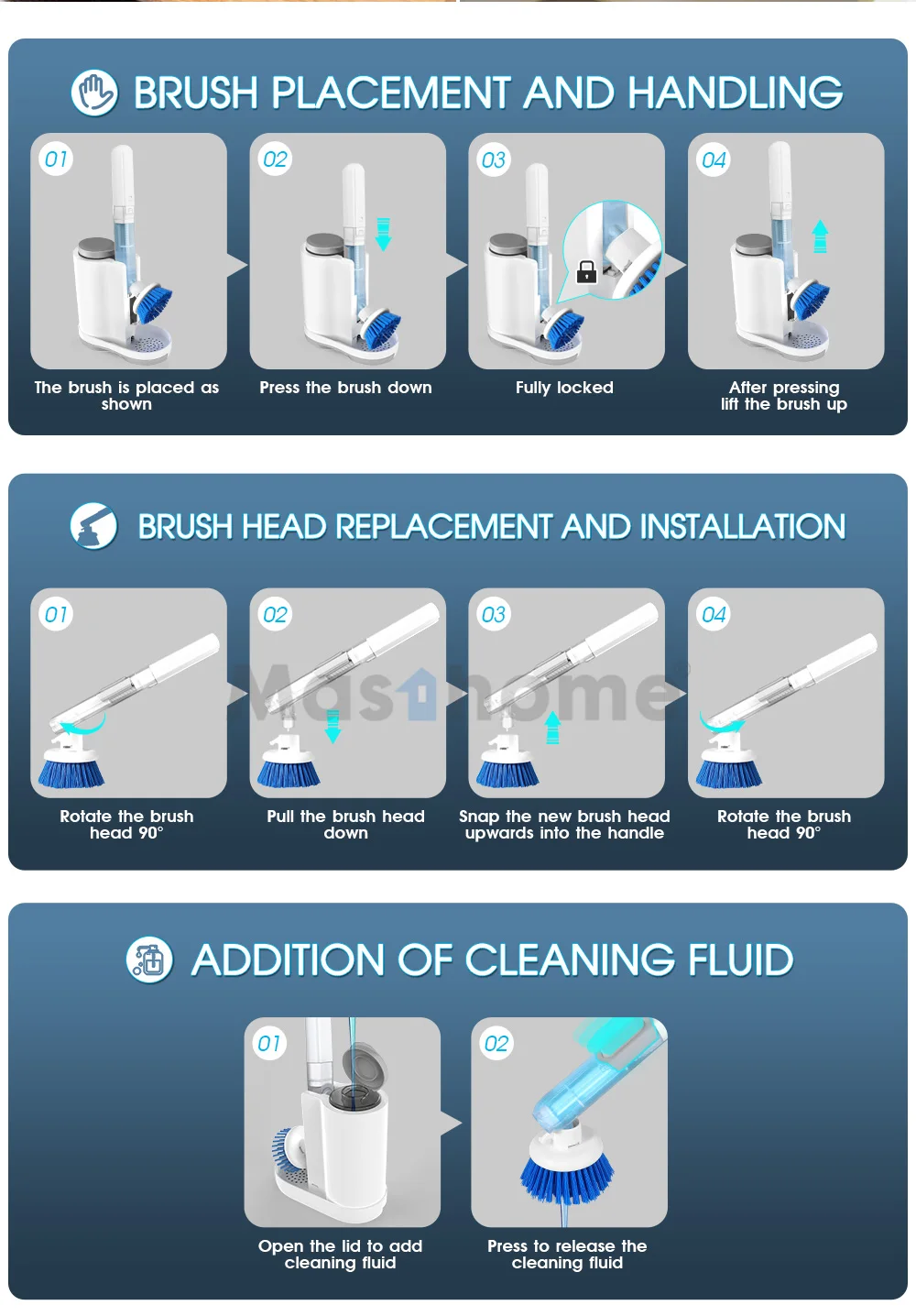 Masthome Smart Automatic Injection By Press Soap Dispensing Washing