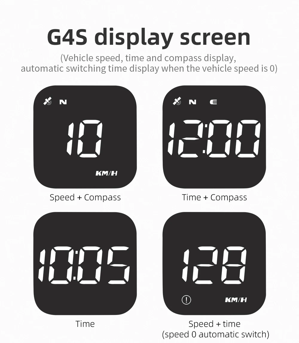 Wiiyii G4S Car HUD - Smart Speedometer with Overspeed Alarm
