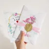ปรับแต่ง