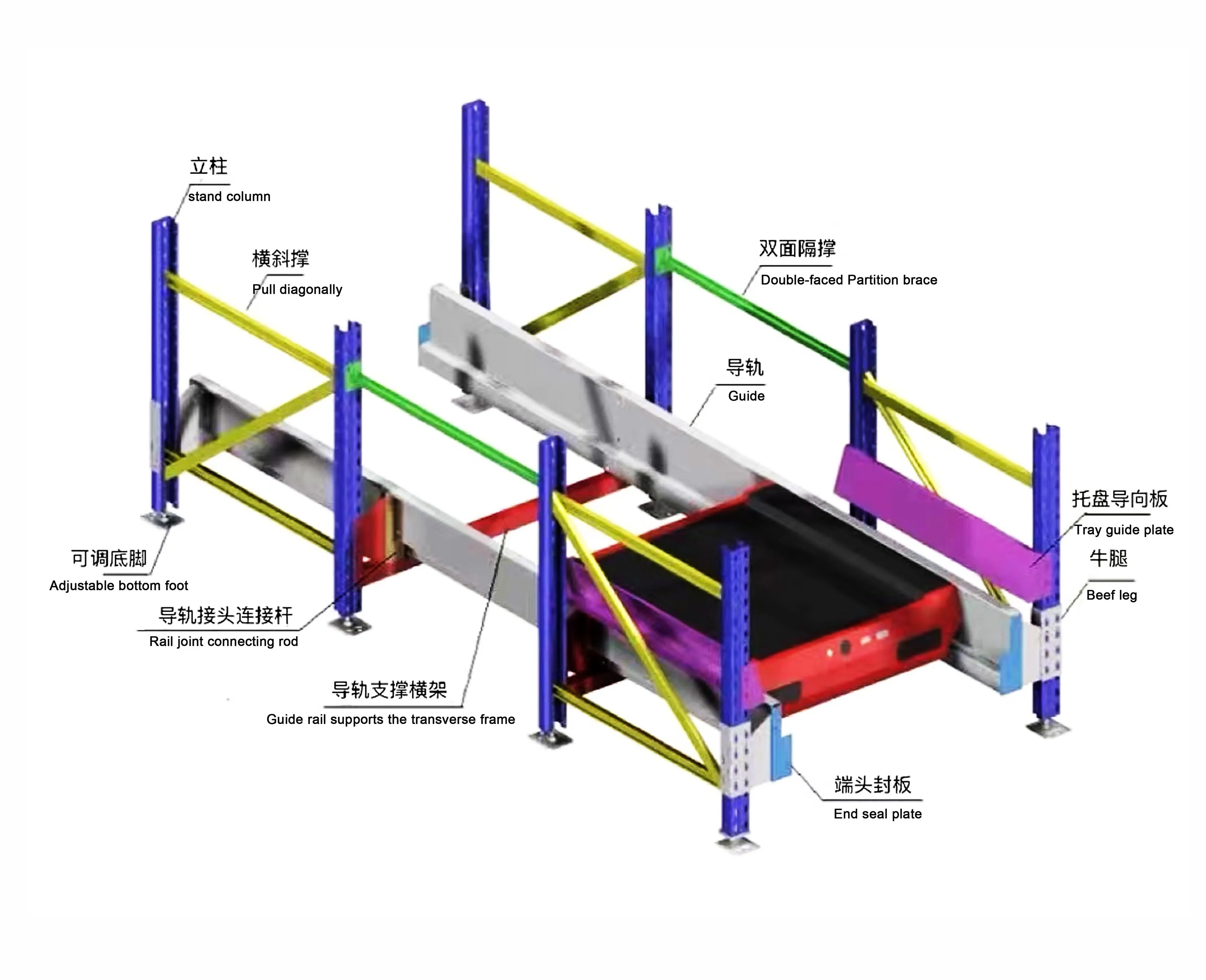 Special Hot Selling Rivet Shelving Pallet Racking Radio Shuttle Racking ...