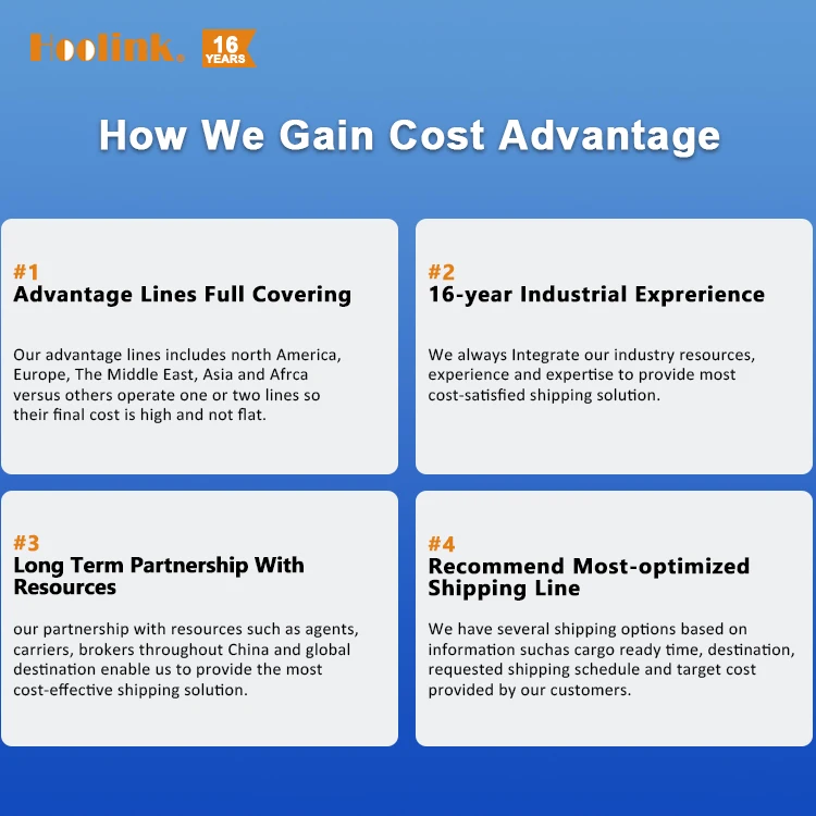 Professional Delivery Agent Shipping To South Africa Air Sea Lcl Ship