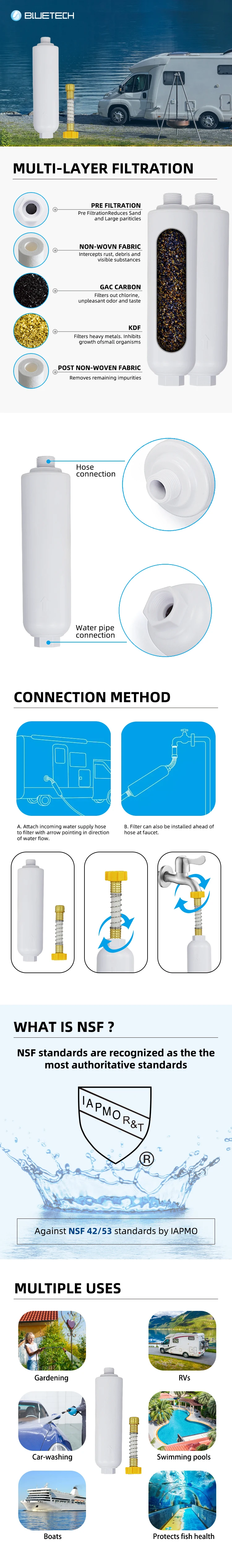 Camper Travel Trailer Rv Water Filter Sediment Filter Cartridge With