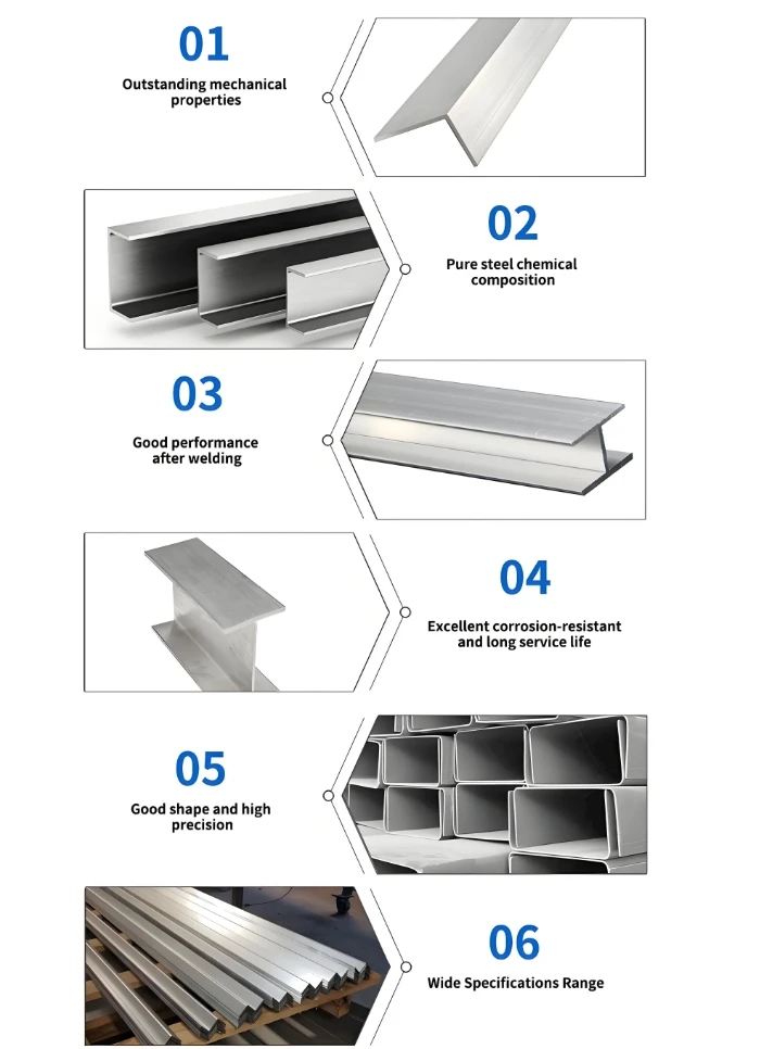 Steel Profiles