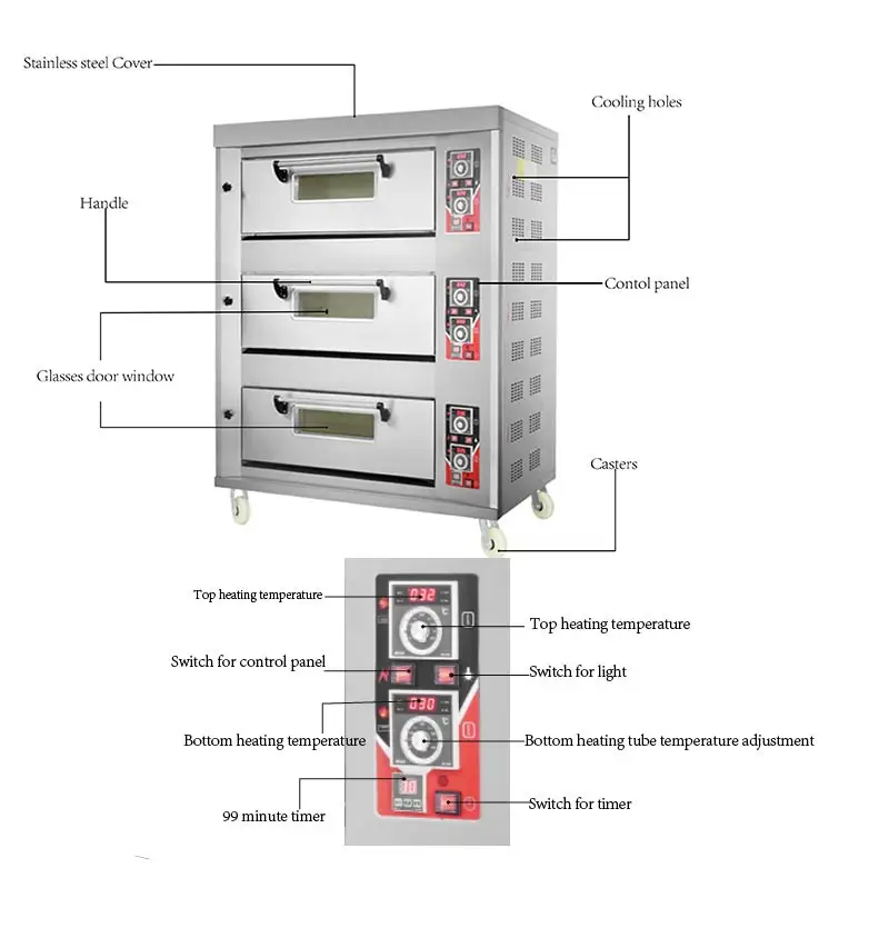 Commercial Baking Oven 3 Deck 9 Trays For Bread /cake/ Biscuits/bakery