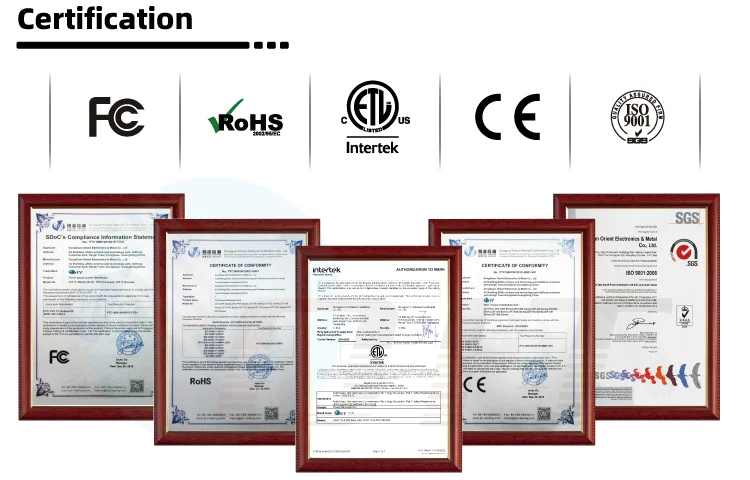 Certifications