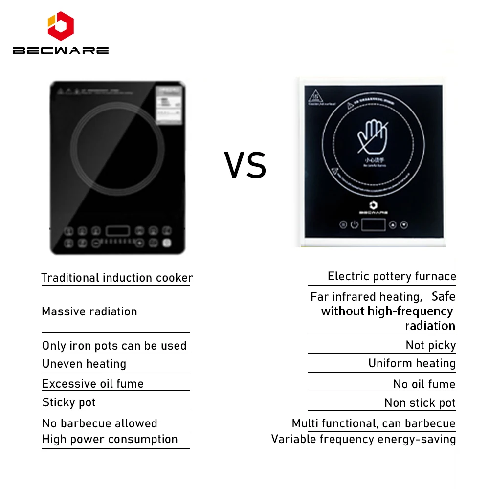 Electric Touch Control Furnace 1500W Heating Radiation Infrared Cooker Induction Cooker  110V