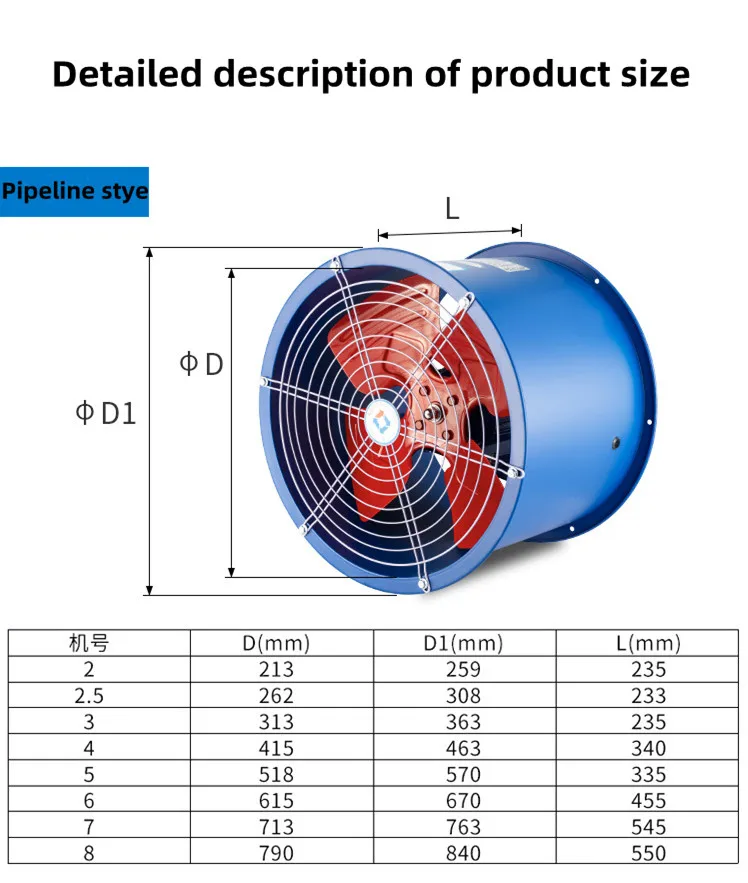 High Performance Axial Flow Fans - Efficient Cooling Solutions