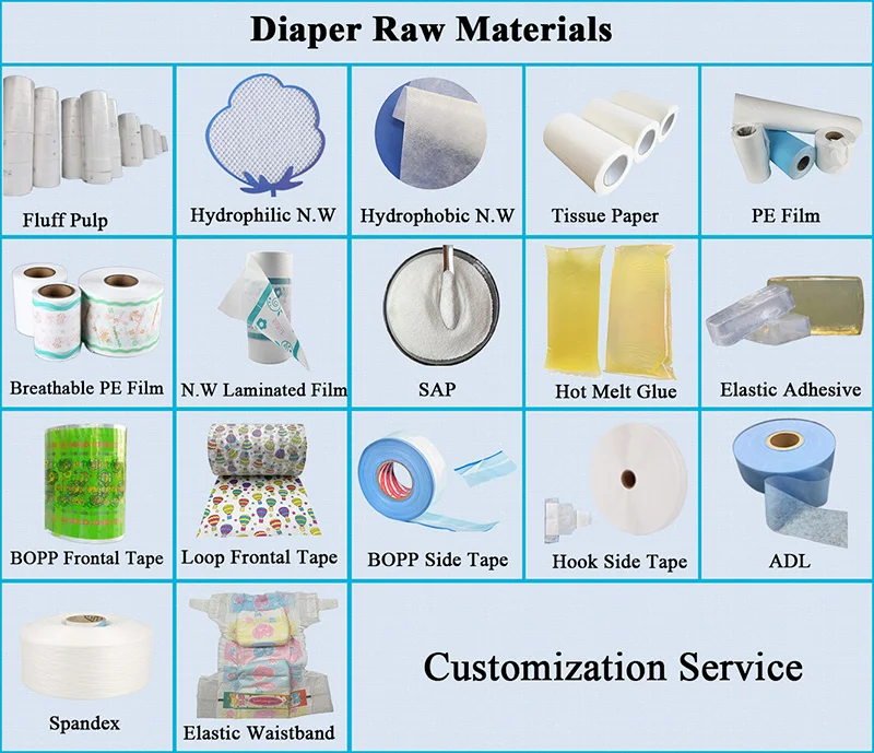 Customized Baby Diaper Making Production Line Full Servo I Shape Diaper Baby Nappy Manufacturing Machinery