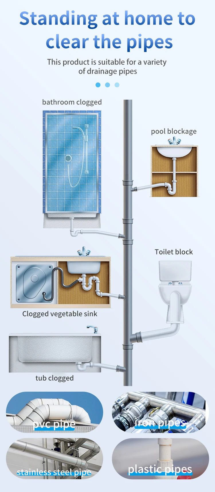 Powerful agent toilet clogging dredging powder clean foam cleaner drain pipe dredge deodorant supplier