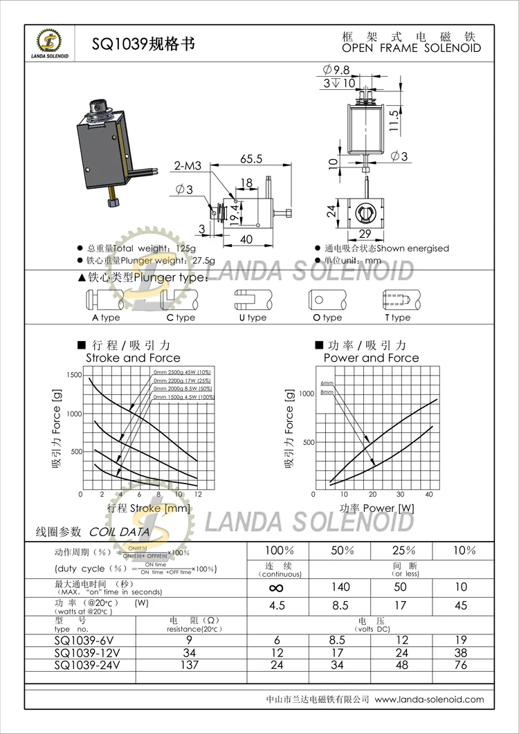 Low Cost High High Efficiency Push Pull Solenoid Original supplier Mini Linear Steel Frame Solenoid